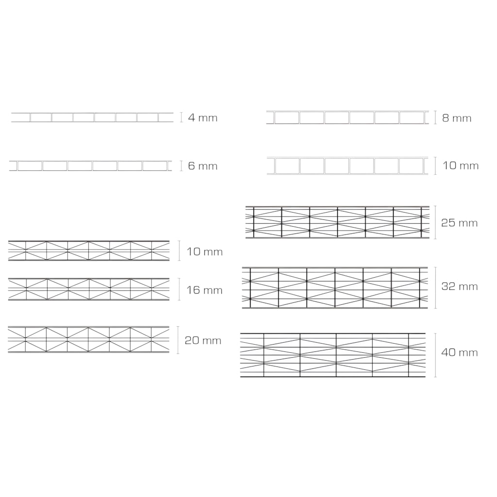 Scheme of multiwall polycarbonate roofing sheets